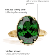 Sterling Silver Oval Cut Emerald CZ Cocktail Ring