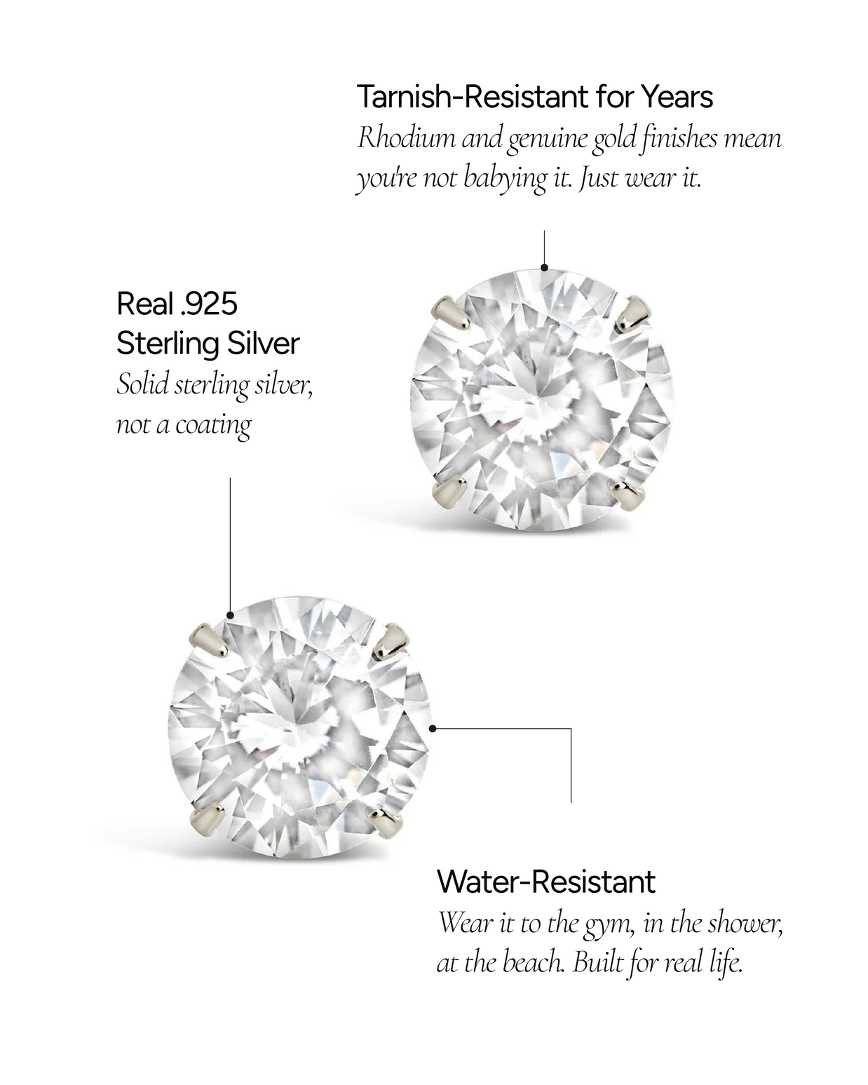 Sterling Silver 8mm CZ Stud Earrings